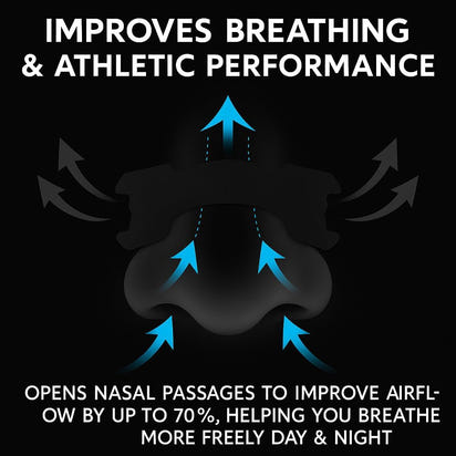 Performance Breath Strips™