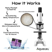 Sleep Easy Nasal GelTM